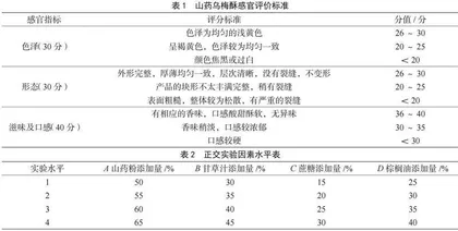 山药乌梅酥制作工艺的研究