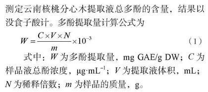 响应面法优化超声波辅助提取云南核桃分心木多酚工艺研究