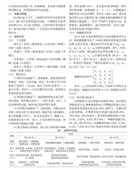 南瓜草莓百香果复合饮料的配方优化