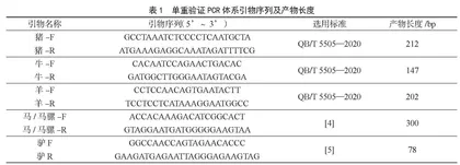 苏州市工业园区市售阿胶类保健品基于PCR技术的检测结果分析