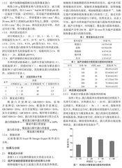 超声波辅助碱法提取藜麦蛋白的工艺研究