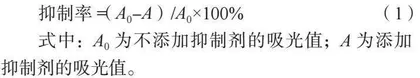 不同抑制剂对鲜榨香蕉汁中多酚氧化酶活力的影响 