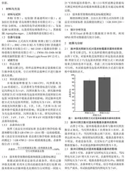 脉冲强光对湿米粉中霉菌的杀菌效果研究