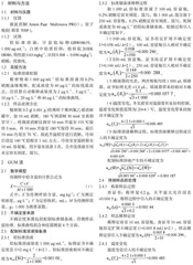 GUM法与Top-down精密度法评定白酒中铅的不确定度比较