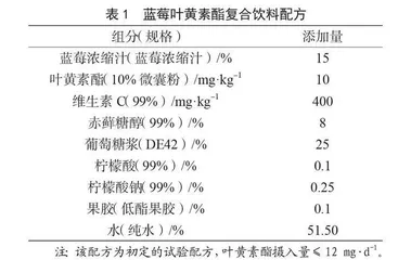 一种蓝莓味叶黄素酯饮品的研制