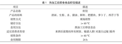 HACCP体系在虾饺制作中的应用