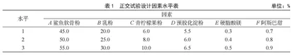 一种富含硫酸软骨素含片的加工工艺