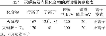 潍坊市售鸡蛋中灭蝇胺残留水平分析
