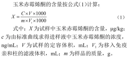 食品中玉米赤霉烯酮检测结果测量不确定度的评定  