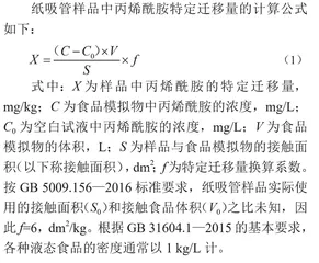 液相色谱法测定纸吸管中丙烯酰胺迁移量的不确定度评定  