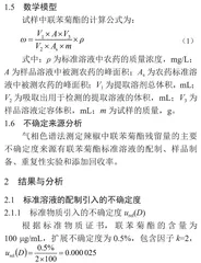 气相色谱法测定苹果中联苯菊酯残留量的不确定度评定  