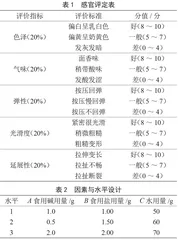 龙须面的制作关键工艺研究