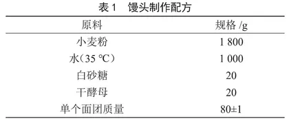 蒸烤一体机条件下蒸汽量对馒头品质影响