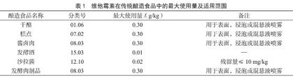 生物防腐技术在传统酿造食品中的应用研究 