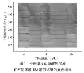 一种山梨酸钾快速检测试剂盒的研究