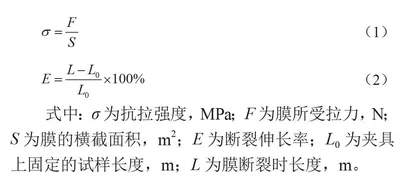 变性淀粉聚乙烯醇复合膜的性能研究