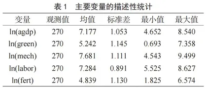 绿色食品质量认证对农业经济增长影响的实证分析