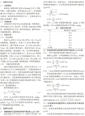 液相色谱-串联质谱法测定鱼肉中恩诺沙星残留量的不确定度评估