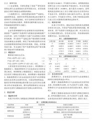食品饮料企业消费者压力、安全责任与绩效关系研究