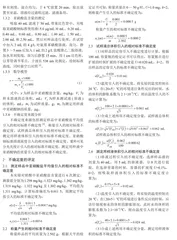 分光光度法测定奶酪中亚硝酸盐含量的不确定度评定