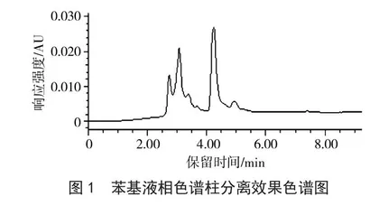 高效液相色谱串联质谱法测定沧州金丝小枣中多酚类物质