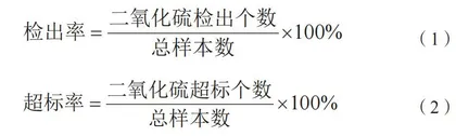 干制品中二氧化硫残留量分析与膳食暴露风险评估