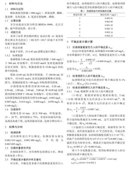 全自动流动注射分析仪测定地下水中挥发酚的不确定度评价