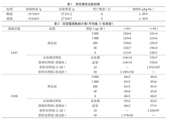 蝙蝠蛾拟青霉-蛹虫草复方的安全性评价及调节免疫活性研究
