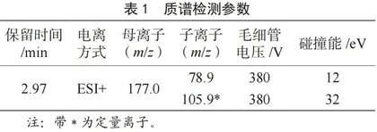 畜肉中匹莫林的测定
