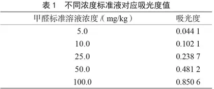 食品中甲醛含量的快速检测方法