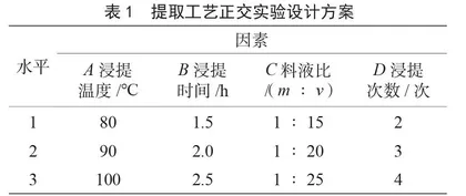 一种改善贫血型保健含片的加工工艺