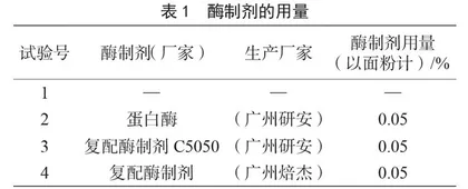 酶制剂对低脂葛粉酥性饼干品质的影响