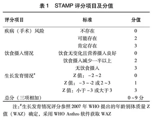 1~12月龄肺炎住院患儿的营养状况及免疫功能评价