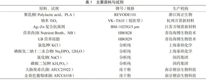 聚乳酸包装材料的抗菌性分析