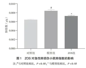 生姜汁对LPS诱导肺炎小鼠肠道菌群的调节作用