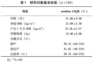 多不饱和脂肪酸的哺乳期妇女摄入状况与母乳中含量水平的相关性研究