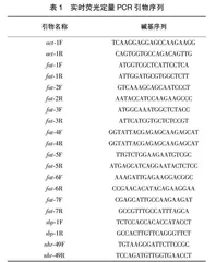 丙醇二酸降低秀丽隐杆线虫体内脂肪含量的研究