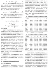 基于ELES模型的中国城镇居民食品消费需求系统研究