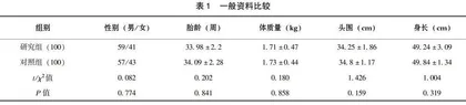 呼吸道感染早产儿脂溶性维生素A、D水平的关系研究