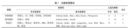 我国围绝经期女性钙摄入与健康的定性循证研究