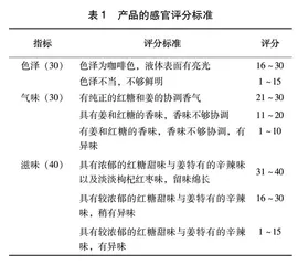 生姜红糖固体饮料生产工艺研究