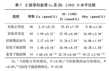 妊娠早期血清钙及维生素D水平与妊娠期高血压疾病的关系研究