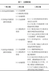中国儿童营养包的供给路径及优势与挑战分析