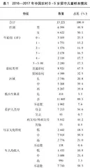 中国农村0～5岁留守儿童的营养不足现状及特征