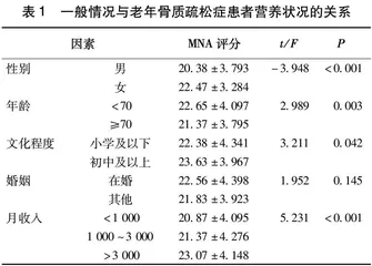 老年骨质疏松症患者营养状况评估及影响因素分析