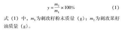 刺玫果籽油索氏法提取工艺优化及其体外抗氧化活性分析