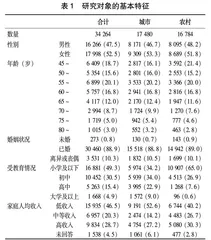 中国45岁及以上居民膳食果糖的摄入状况及食物来源