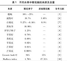 鞣花酸的制备及应用研究进展