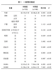 维生素D营养状况与卒中相关失眠的相关性研究
