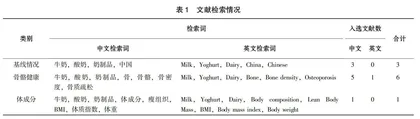 我国围绝经期女性奶制品摄入与健康的定性循证研究